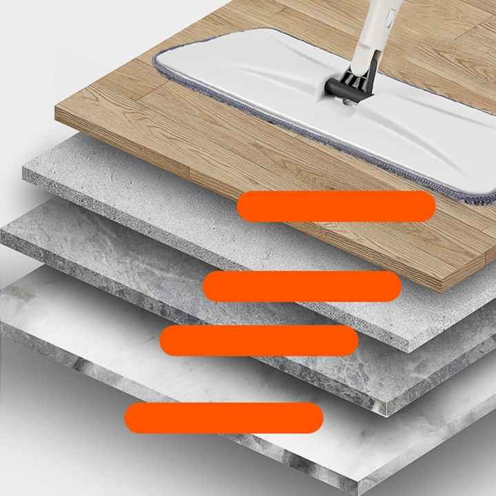 OEM/ODM Comfortable Handle Floor Cleaning 360 Degree Lazy Spray Mop