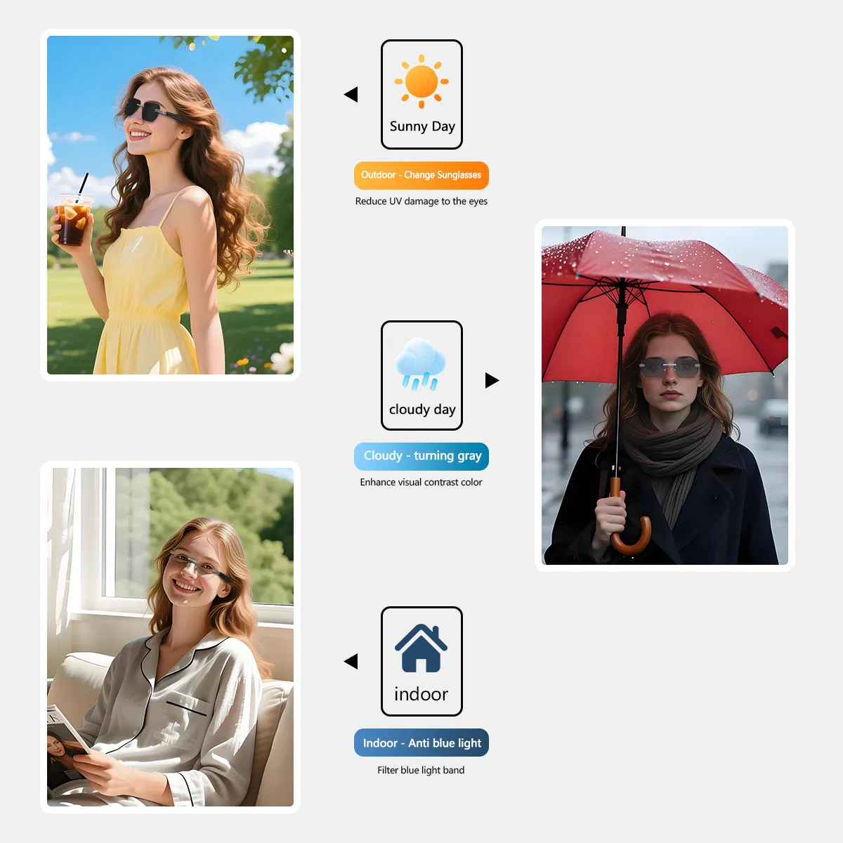 Умные очки A19 с переводом встреч и беспроводной зарядкой