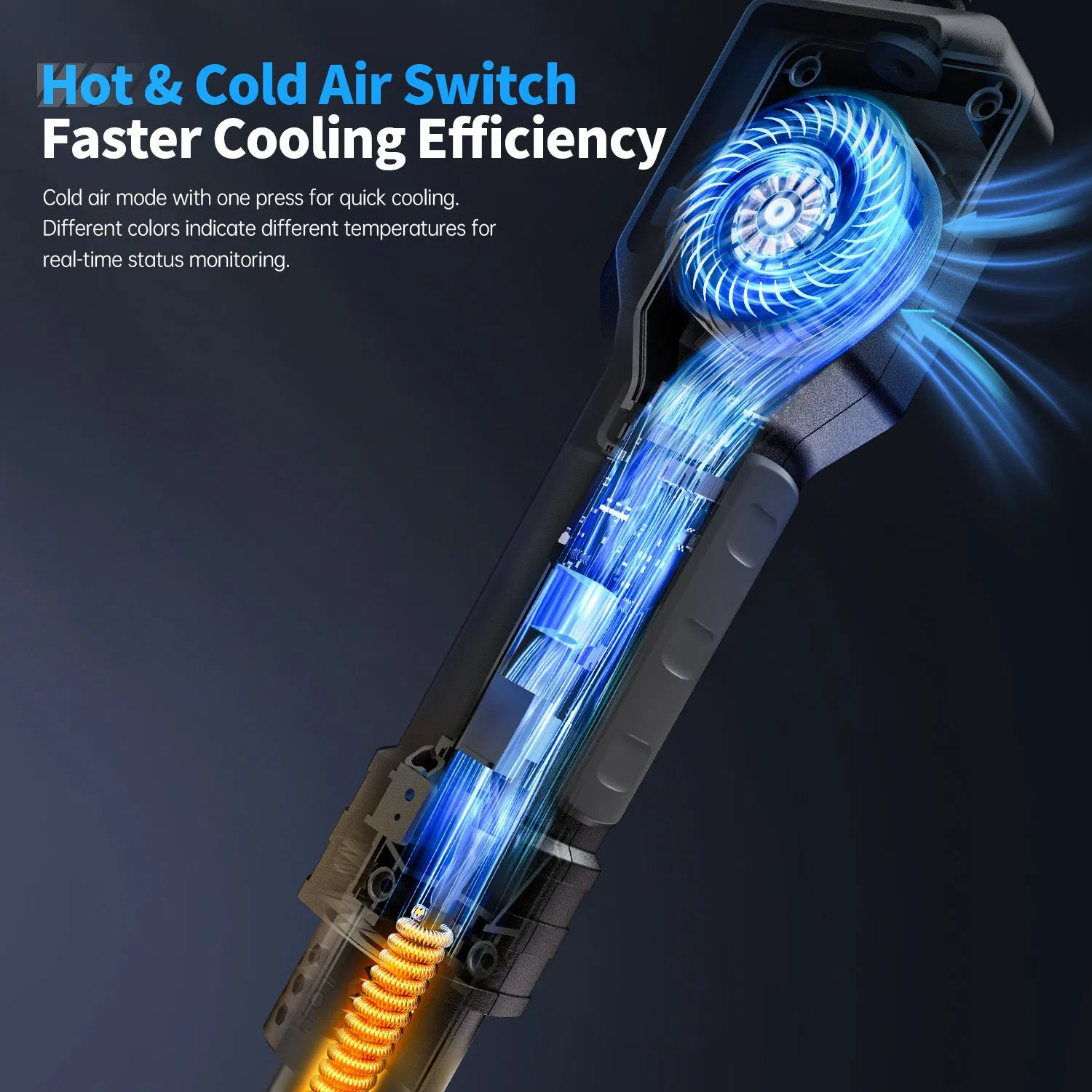 Fnirsi Sag-55 Brushless Fan 100-450º C 550W Pid Temp Control Intelligent Hot Air Gun