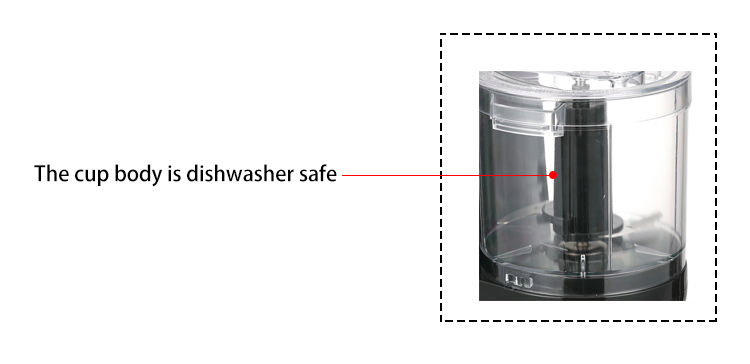 Compact 350ml Meat Mincer and Mini Chopper for Quick Meal Prep