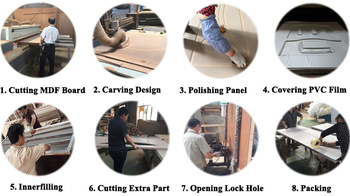 China Wholesale Veneer PVC Toilet Glass Door (SC-P192)