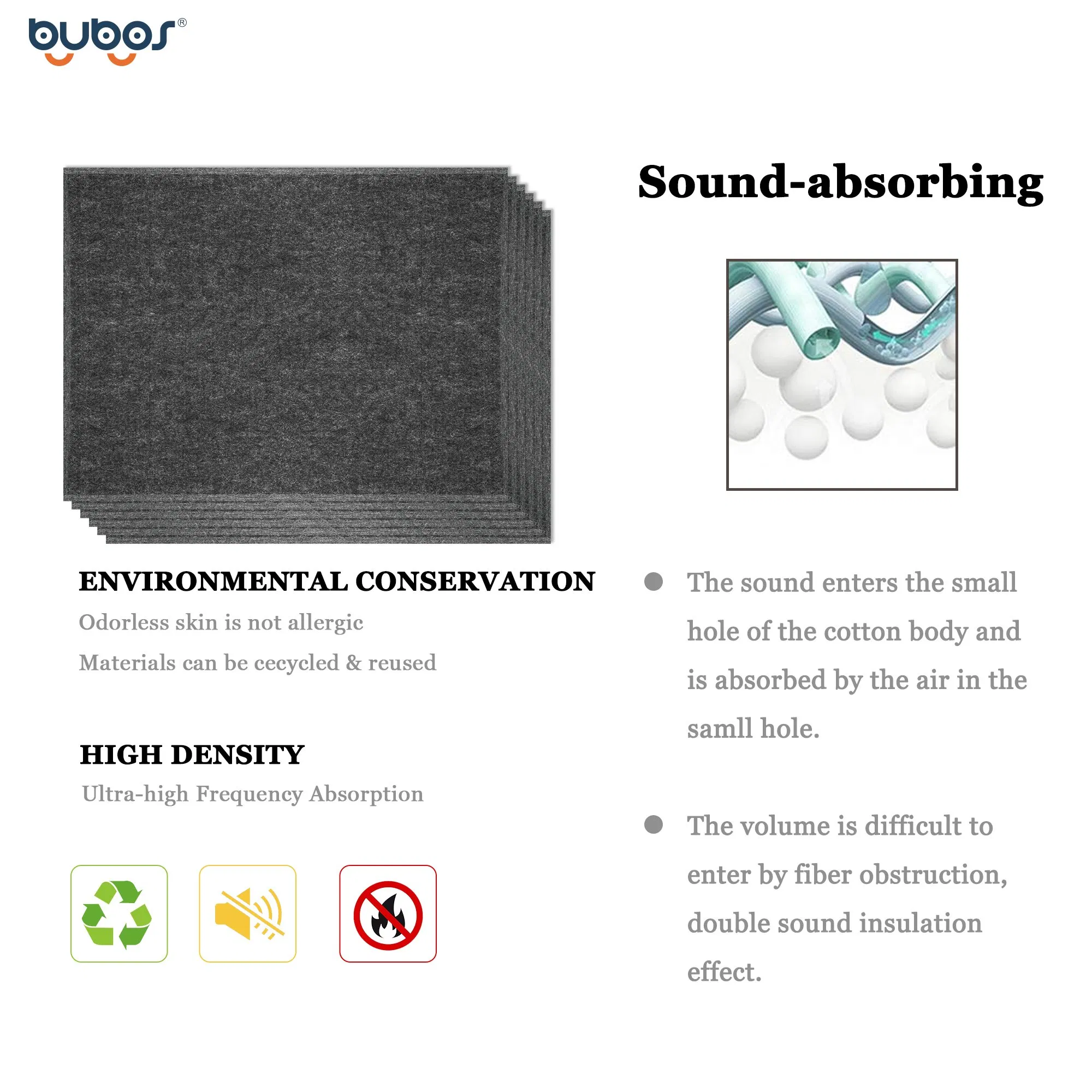 Modern Polyester Acoustic Panels for Effective Noise Reduction