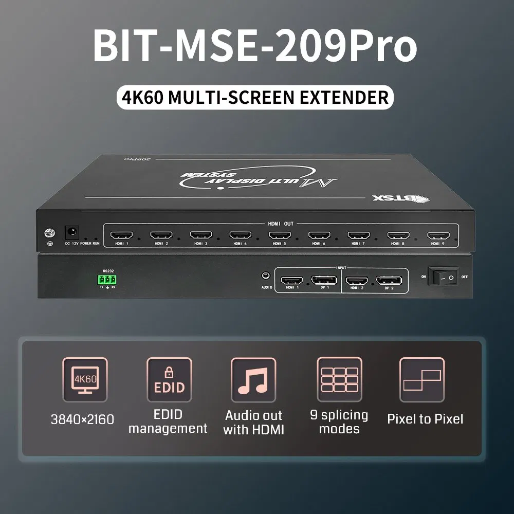 Разветвитель HDMI 2x9 4K60 с контроллером произвольного сведения