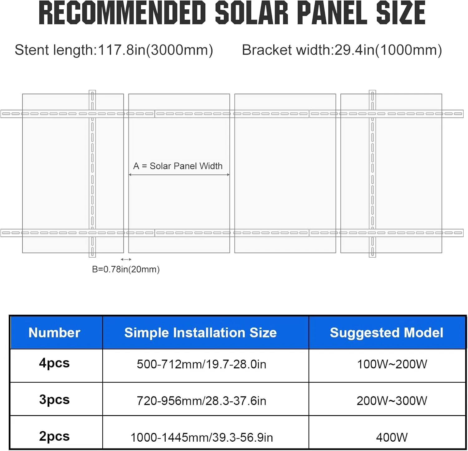 Photovoltaic Bracket Solar Panel Hot DIP Galvanized C-Shaped Steel Bracket