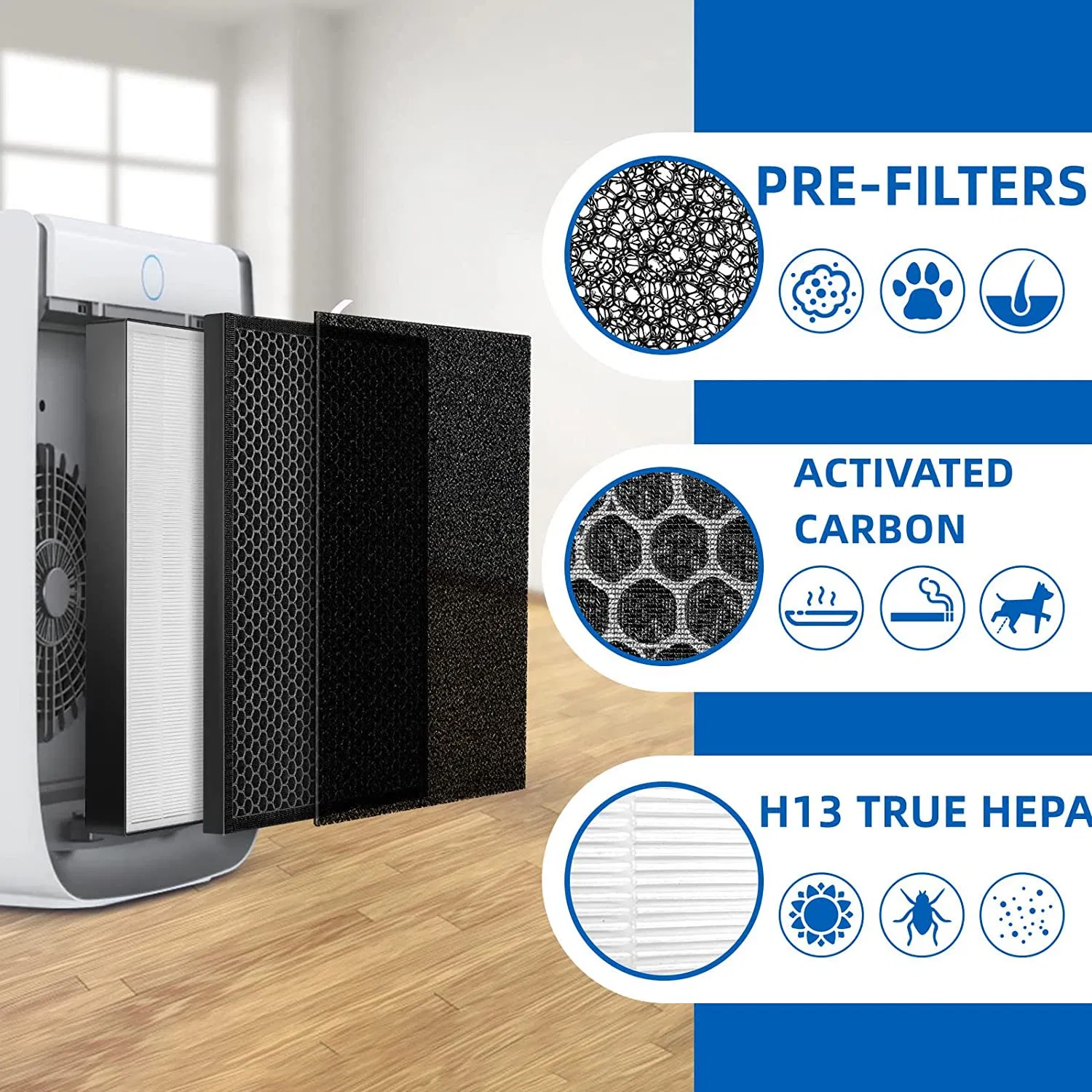 Ad3000 Replacement Set Filter for Airdoctor Air Purifier Ad3000 Ad3000m Ad3000PRO Air Doctor Air Purifier Part Adf3001 Adf3002