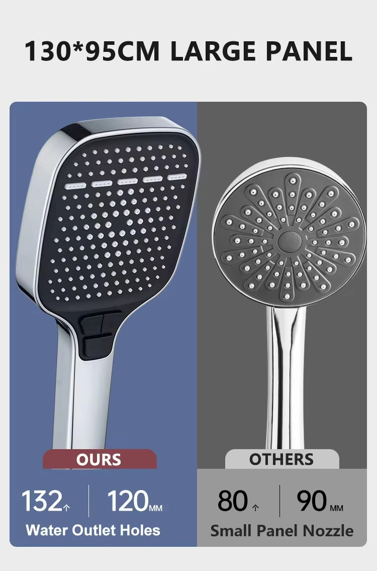 Luxurious Large Panel Shower Head with Self-Cleaning Feature