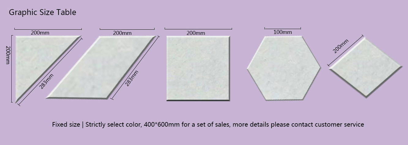 Noise Reduction Thermal Insulation Impact Proof Sound Insulation Board