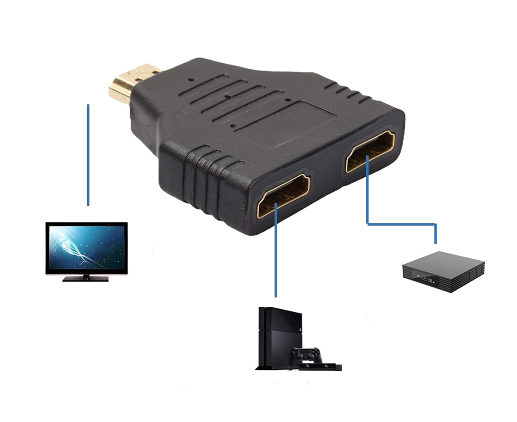 Dual Display HDMI 1.4/2.0 Splitter