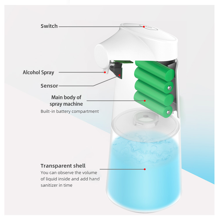Automatic Infrared Hand Sanitizer Dispenser with Alcohol Spray