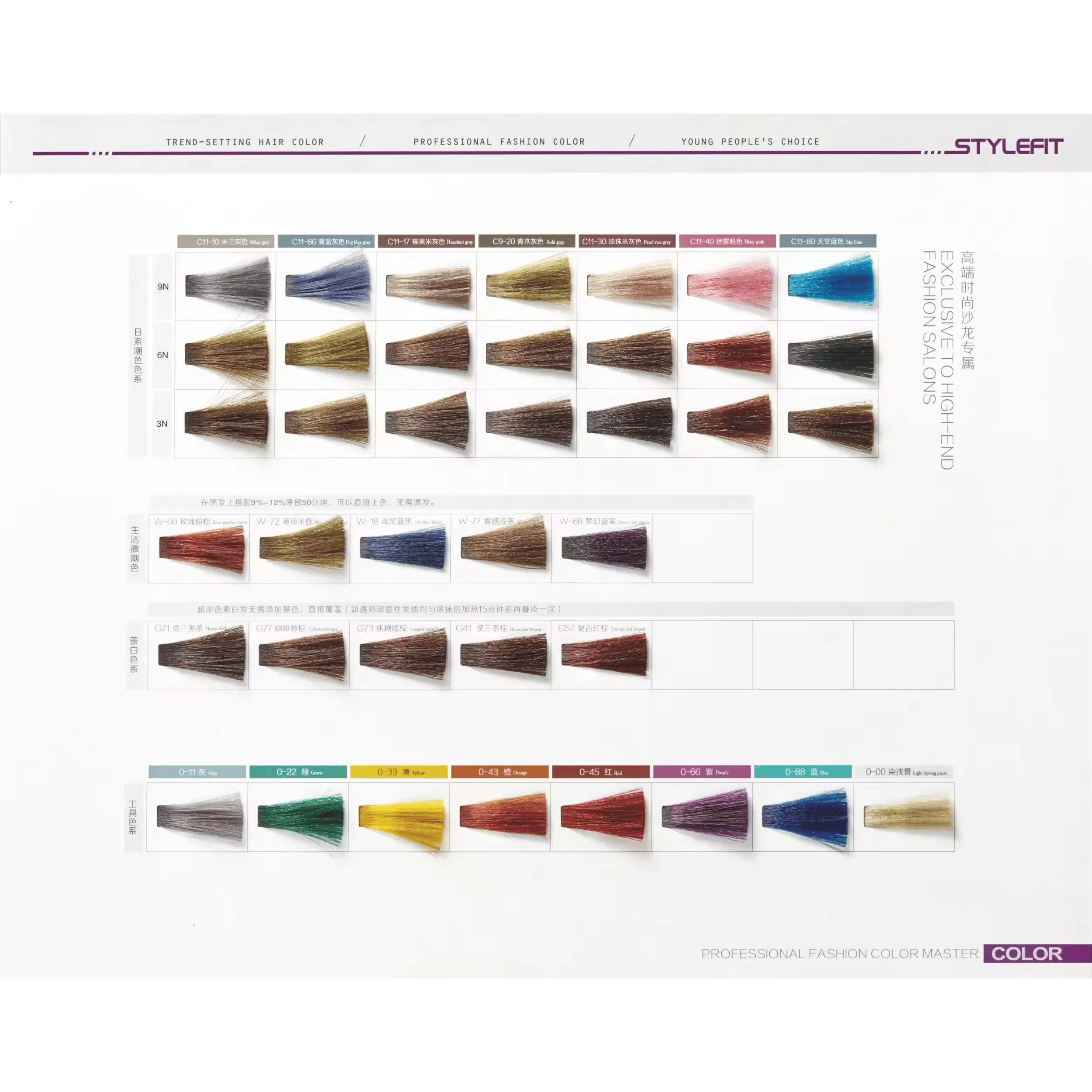 Vibrant Long-Lasting Hair Color Formula for All Hair Types