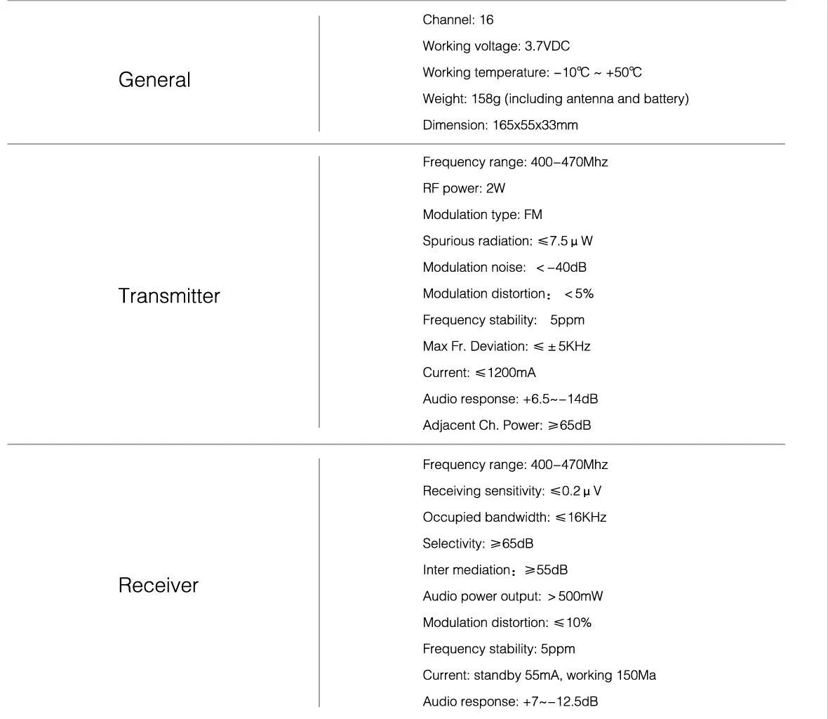 Tc-228 Best Selling Walkie-Talkie Baofeng Walkie Talkies Long Range Ham Radio Business