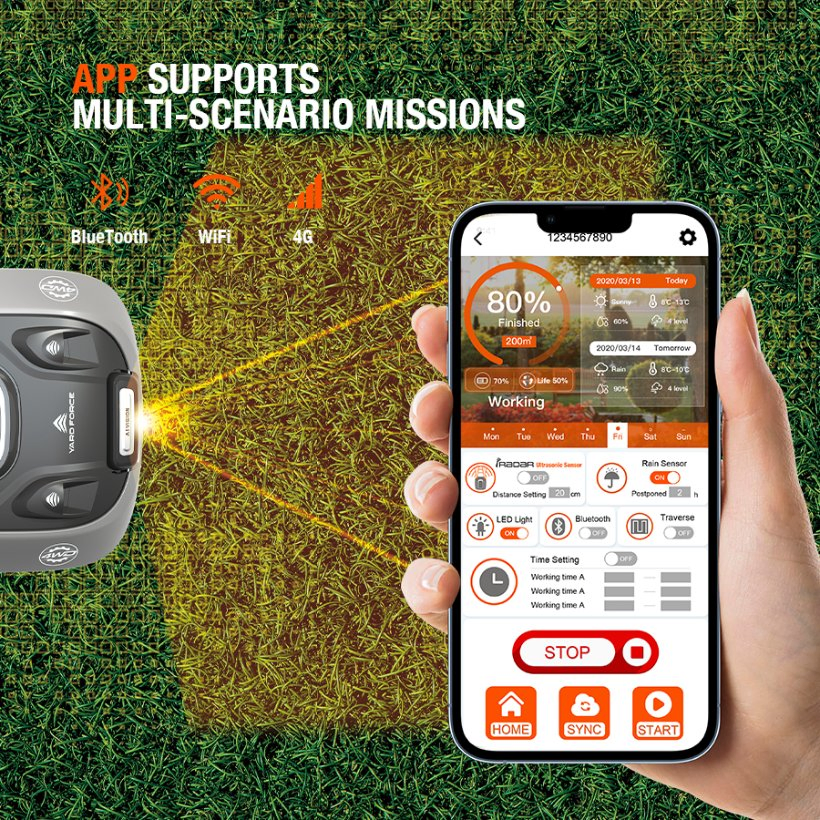 Yard Force Ivr16 Robotic Mower Vslam Navigation & Boundary-Free, 20V 8.0ah 60min Run, APP/Bt/WiFi/4G Control for Lawns up to 1600m²