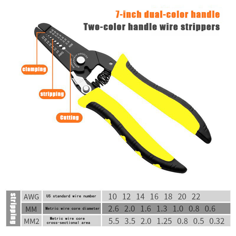 Многофункциональные стрипперы для электриков