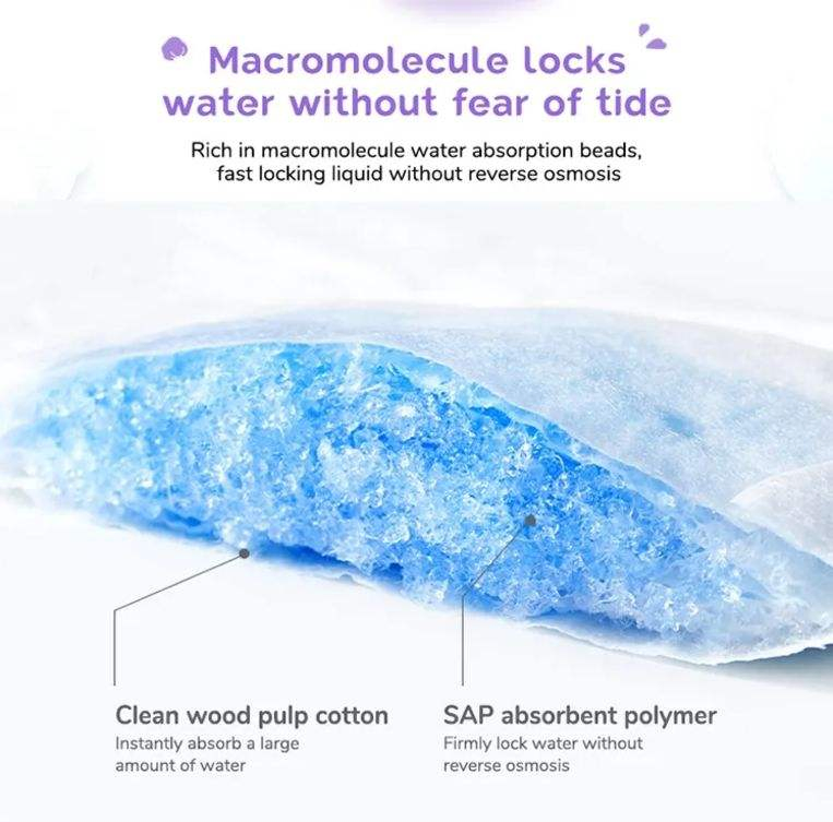 Eco Friendly PLA Feminine Pads OEM