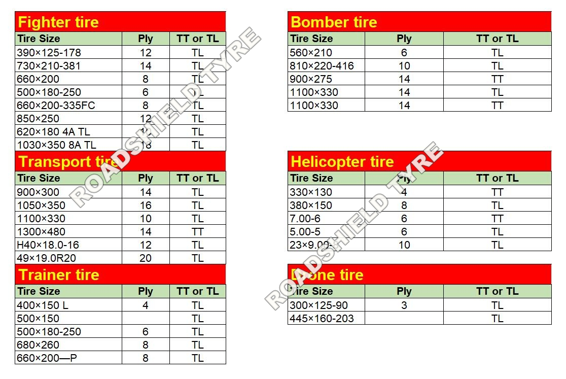 19.5x6.75-8, 10 PR, Medium Civil Aviation Aircraft Tire