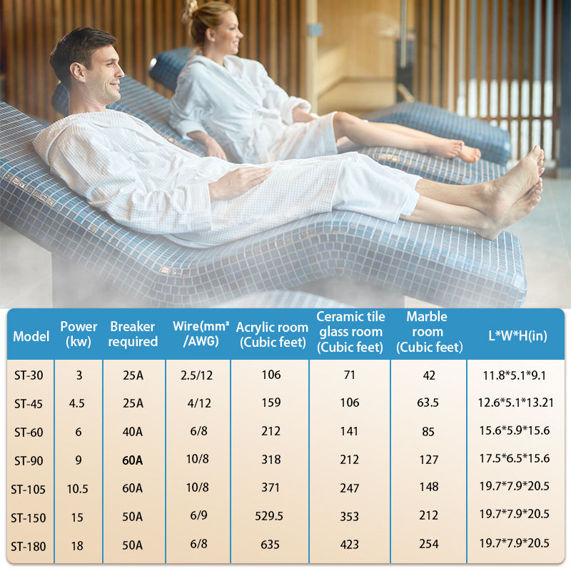 Парогенератор электрический STCMOET 18 кВт для коммерческой сауны