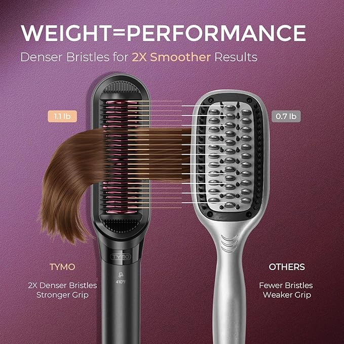Professional Ceramic Hair Straightener Brush, Dual Voltage for Travel, Frizz Control Anti-Static, Fast Heating Smoothing Comb for All Hair Types Women Salon