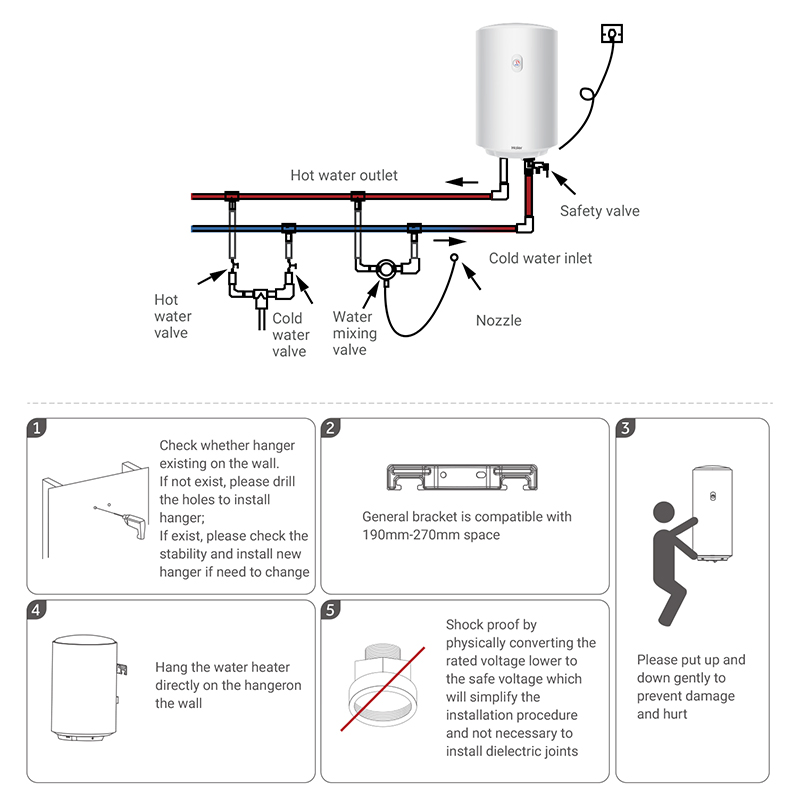 Competitive Price High Capacity Energy-Efficient Wall Mounted Storage Electric Shower Water Heater