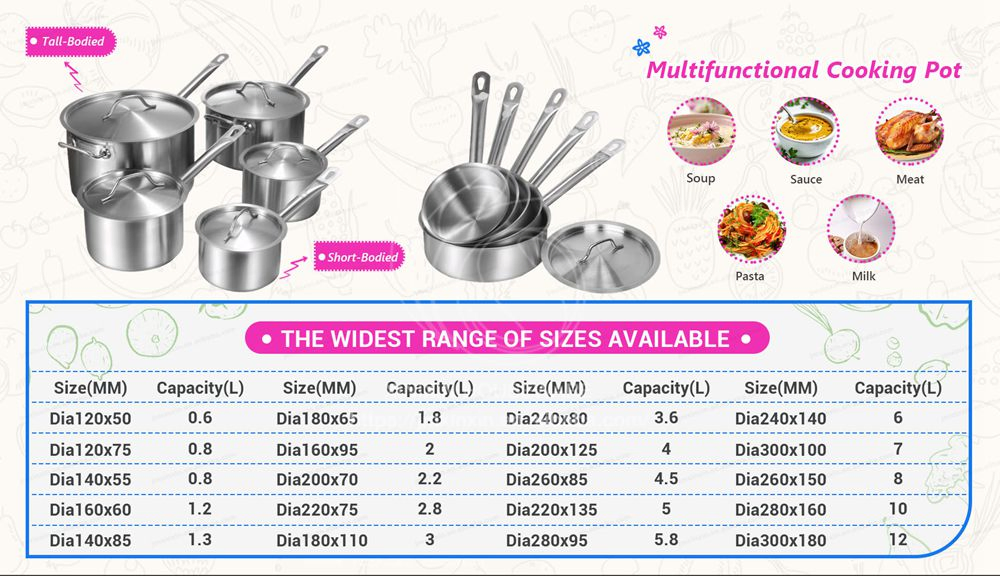 Кастрюля из нержавеющей стали 2л с крышкой