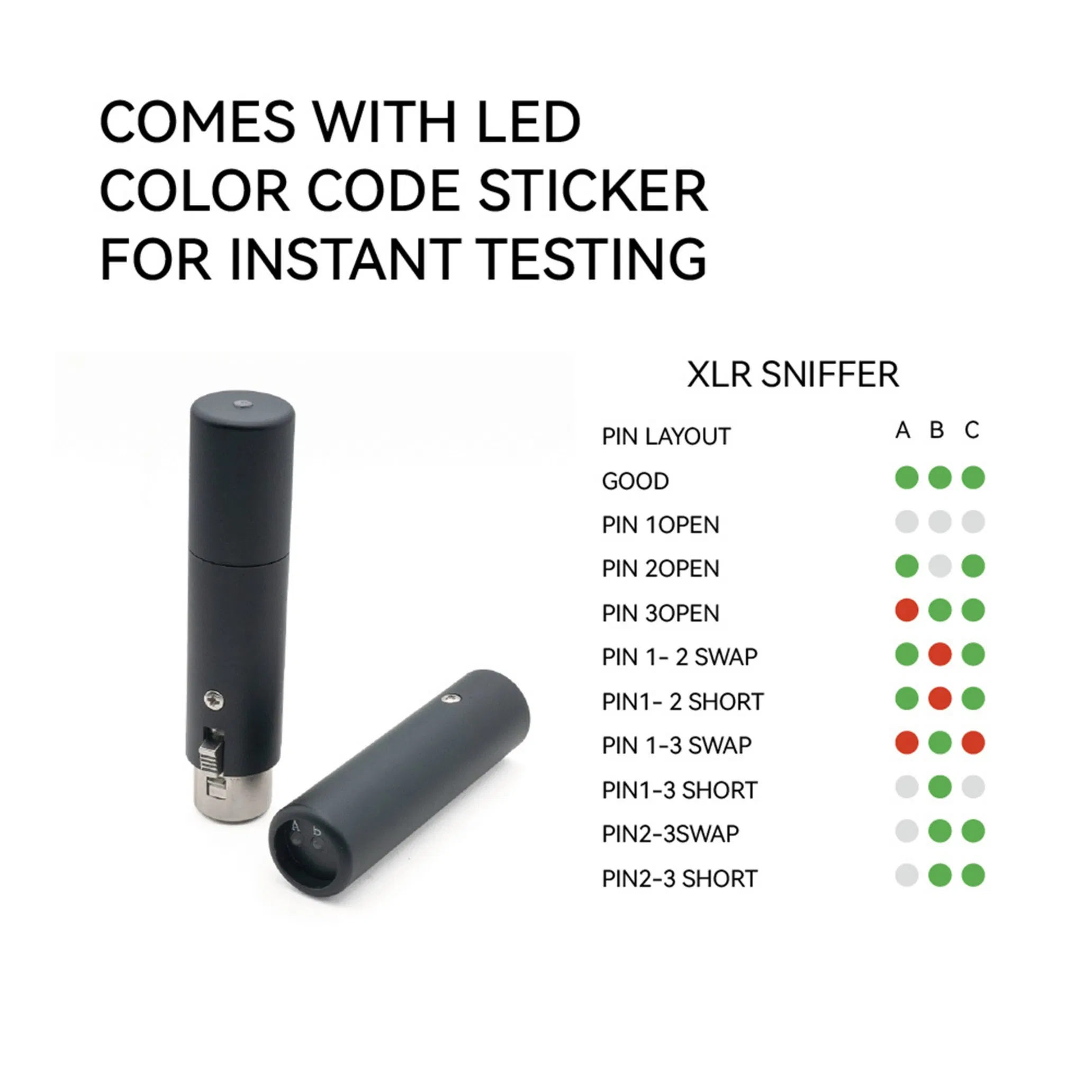 Rugged Small XLR Wire Tracker XLR Sniffer/Sender Microphone Remote End Cable Tester