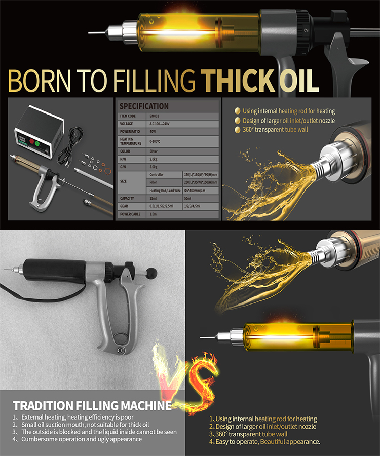 25ml 50ml Tank Handheld Disposable Pen 510 Thread Cartridge Distillate Oil Filling Gun Oil Cartridge Filler