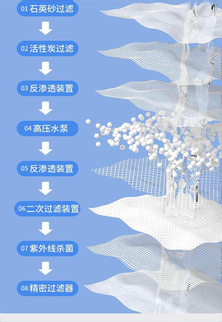 China Custom 40g Weight 80 PCS Eco Friendly Natural Compostable Water Wipes for Baby Organic Biodegradable Bamboo Baby Wet Wipes