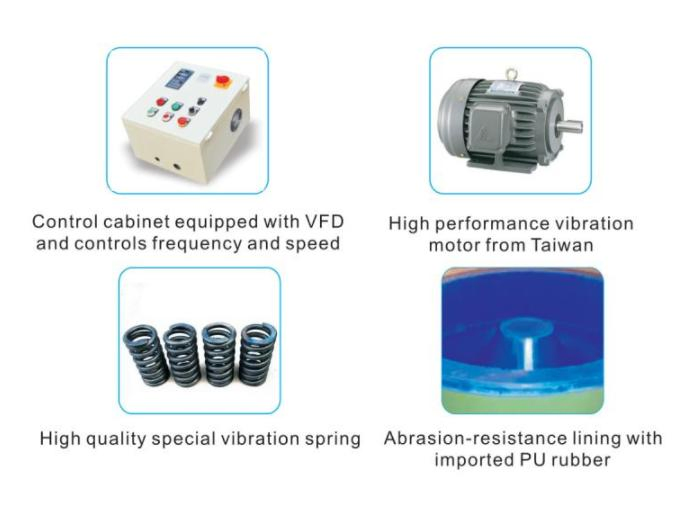 Виброшлифовальная машина Arciferal Pectoral Girdle 3D, 50л