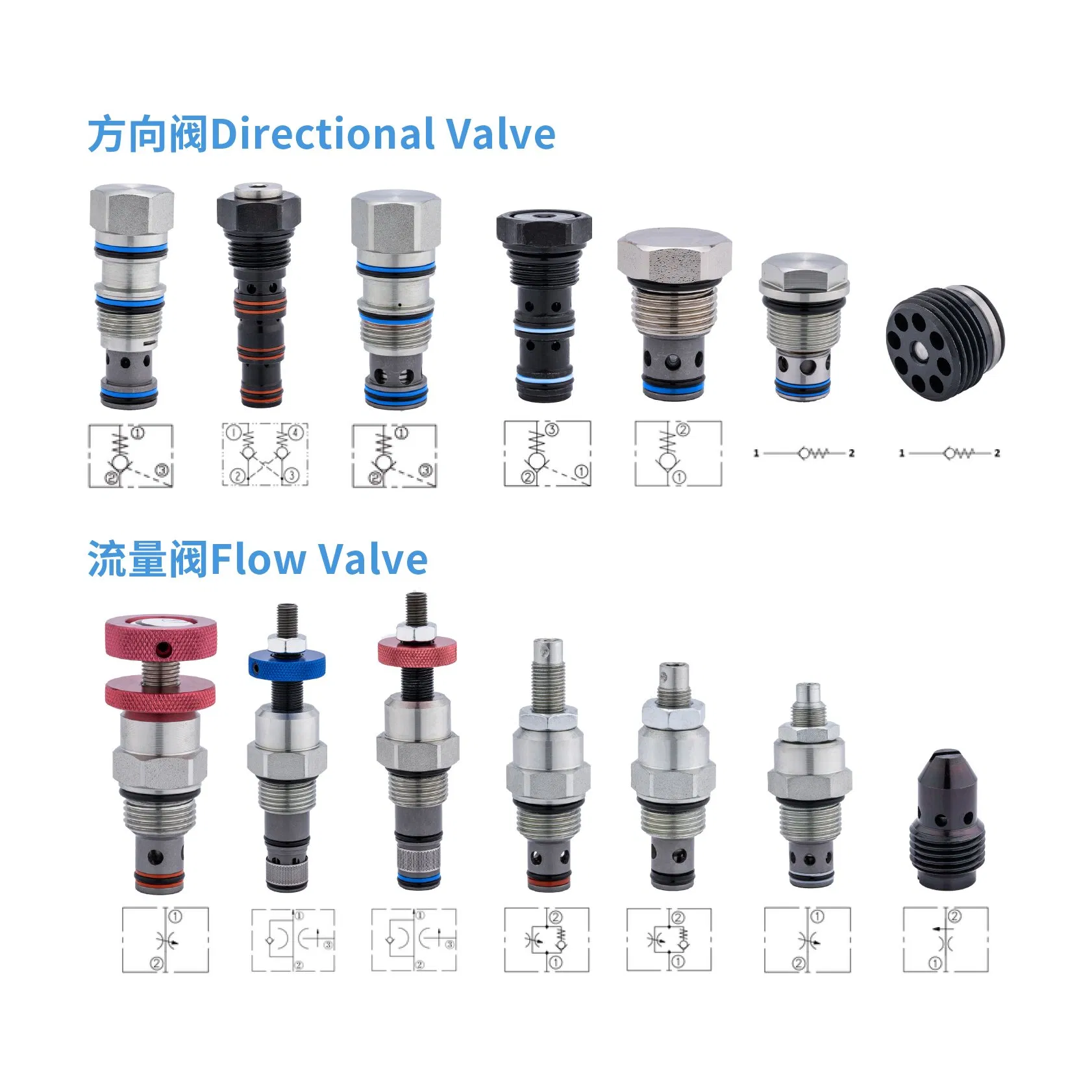 Гидравлический обратный клапан ZPC10-30 с пилотным управлением