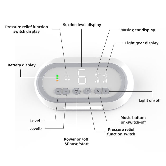 Safe Health Rechargeable Waterproof Adults Baby Electric Nasal Aspirator T30
