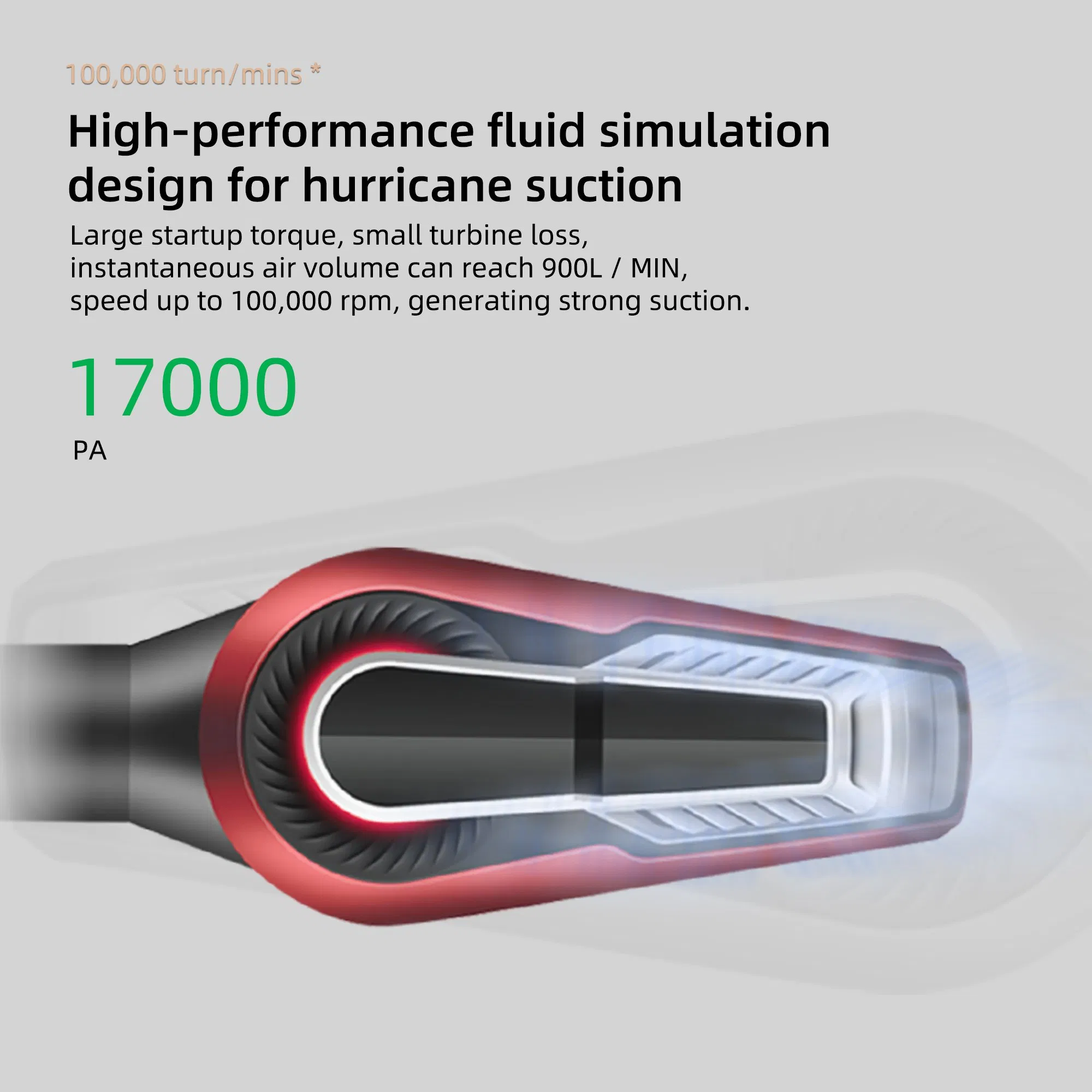 600W Swiftclean and Powersuck PRO Vacuum Cleaner