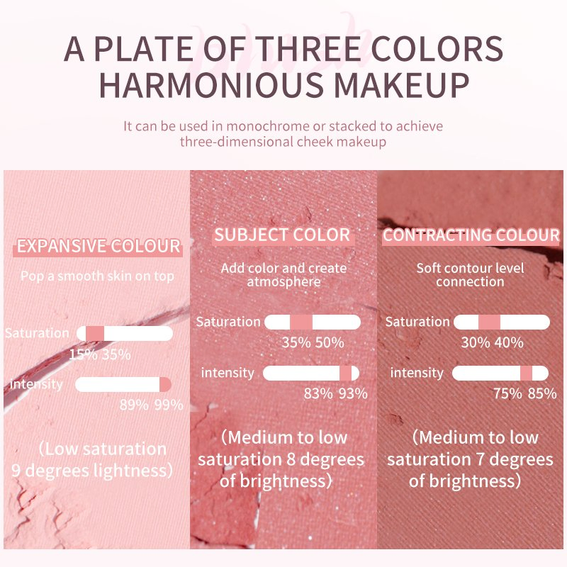 Румяна Balyna Layering Atmosphere, 3 цвета, стойкие