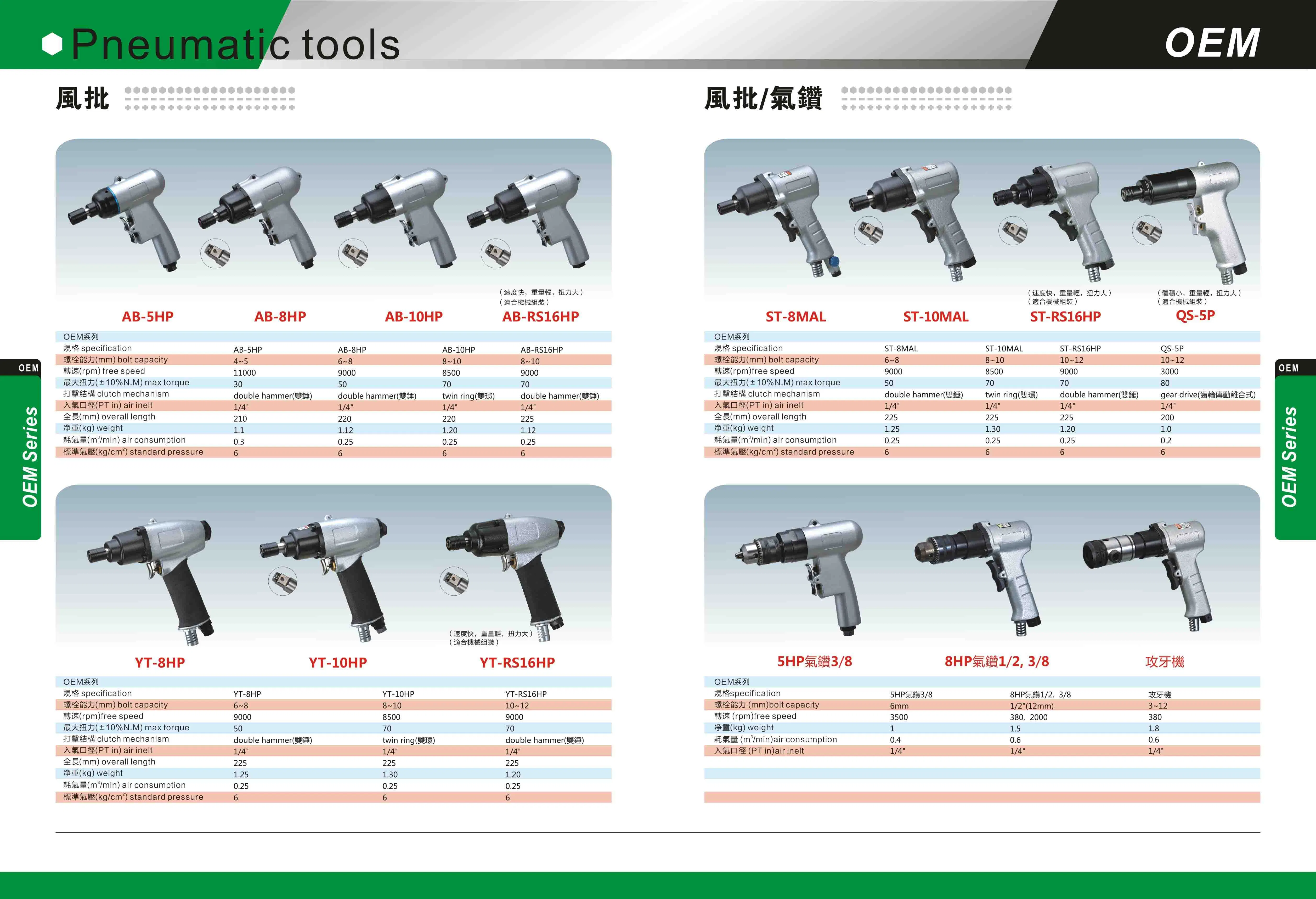 3/8inch Impact Pneumatic Air Screwdriver