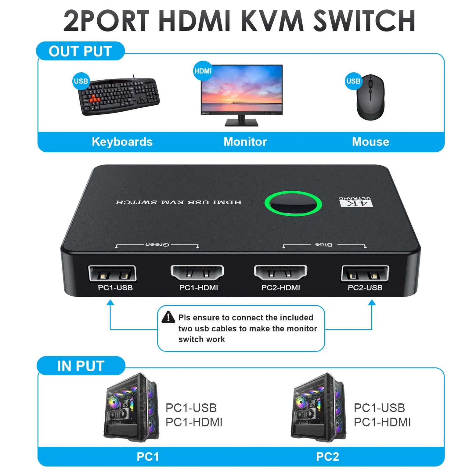 USB/HDMI/Kvm Switcher 2 Computers Sharing Keyboard Mouse Printer HD Monitor Switcher