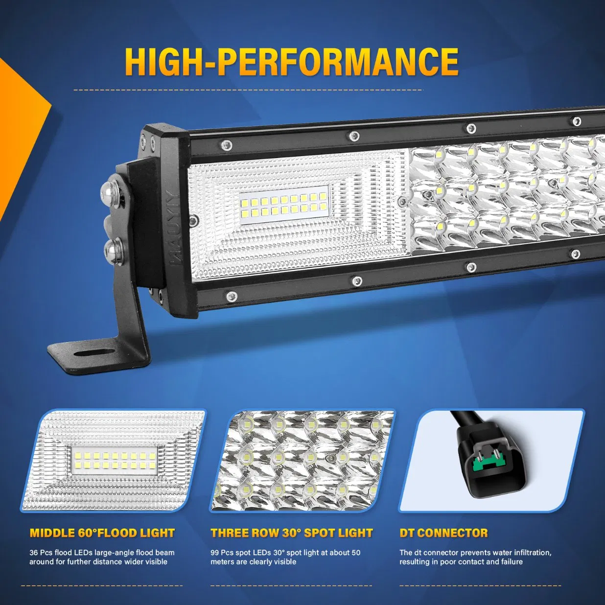 LED Light Bar 7D Lens Triple Row Spot Flood Combo Beam