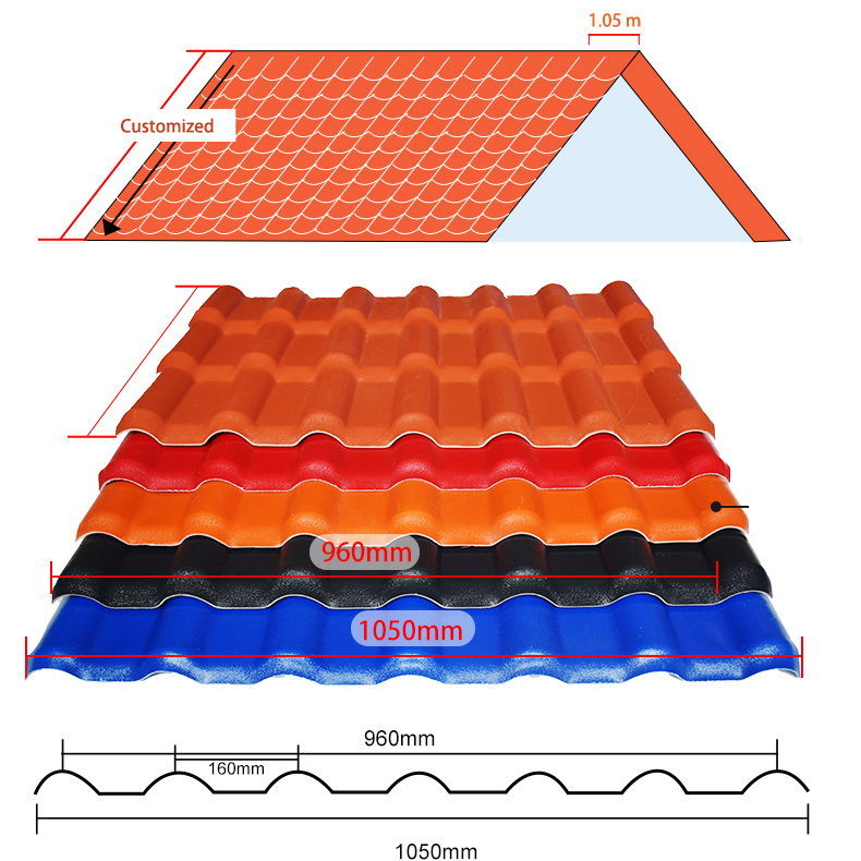 ASA Synthetic Resin Roofing Tiles PVC Industrial Warehouse Roof Tiles UPVC Resin Roofing Sheets