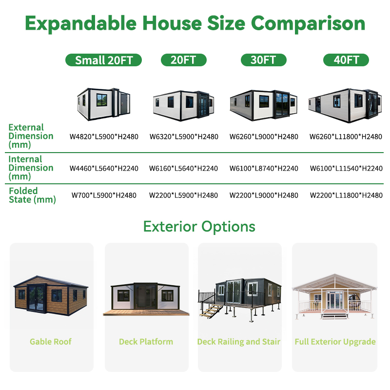 Portable Tiny Module Home Ready Container Luxury Prefab Modular House Casa Contenedor