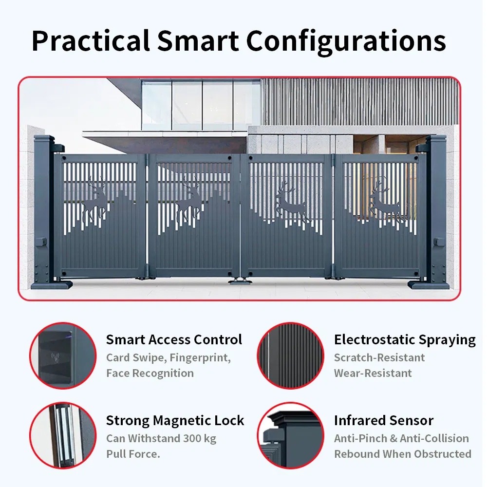 Automatic Bi-Folding Gate Aluminum Alloy Main Double Door Electric Swing Gate