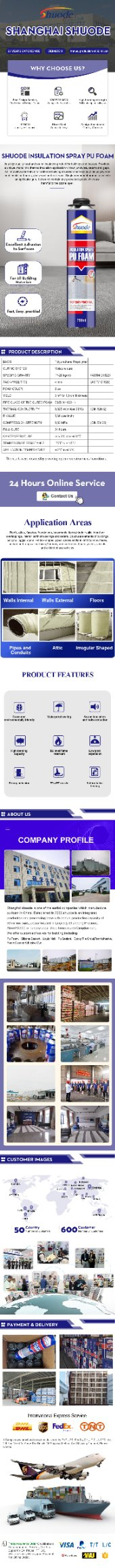 750ml Best Hot Selling Factory Price Innovative Fireproof Insulation Spray PU Foam