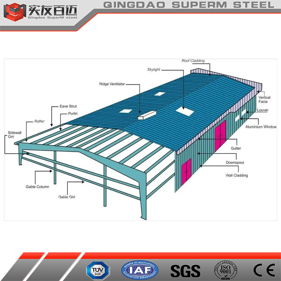 Prefab House Steel Structure Workshop Kits Prefabricated Metal Storage Warehouse Exhibation Building