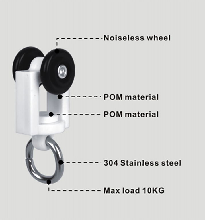 Motorized Curtain Track, S Motorise Curtain Track. Motor Components