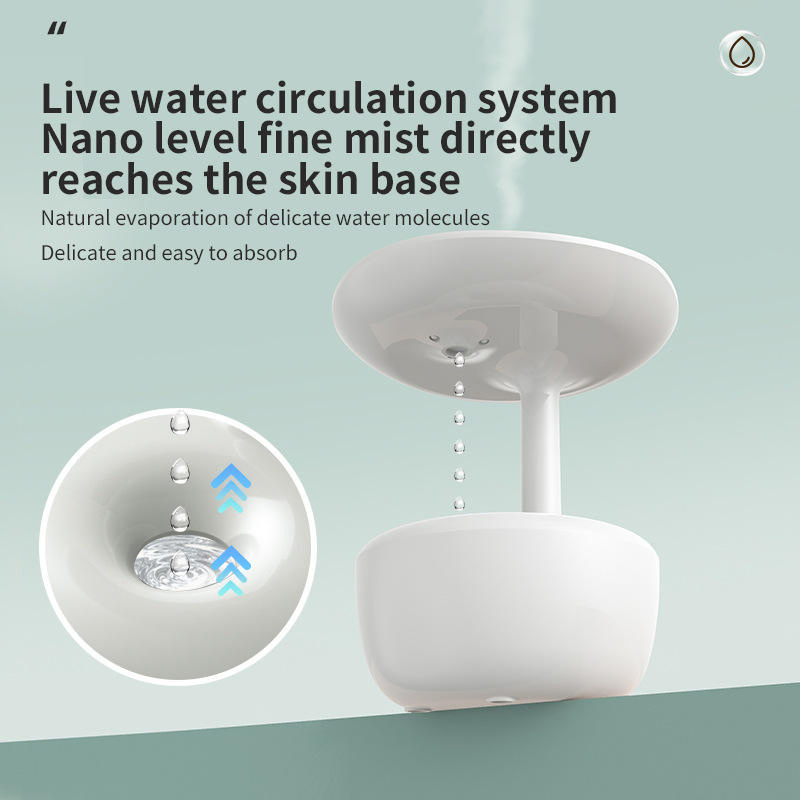 Ultra-Quiet Large-Load Anti-Gravity Humidifier for Home and Office Spaces