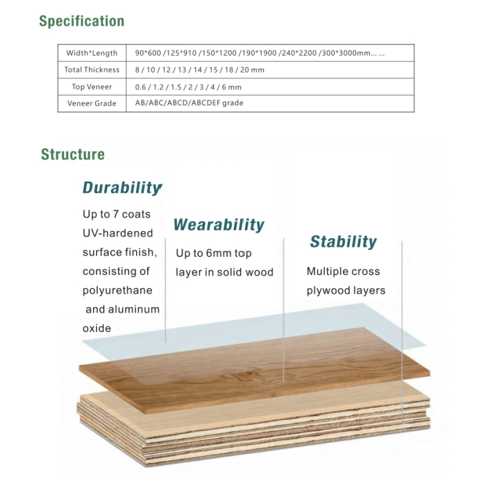 European Oak Indoor Hardwood Flooring Smooth Matte Real Wood Parquet White Oak Engineered Solid Wood Flooring