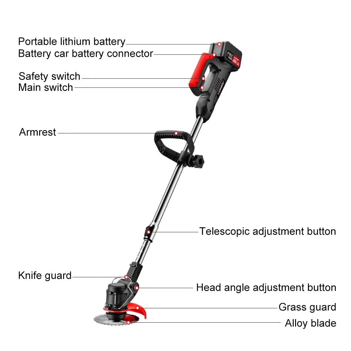 New Lithium Electric Lawn Mower Handheld Rechargeable Lawn Mower Portable Home Small Lawn Mower Cross-Border Wholesale