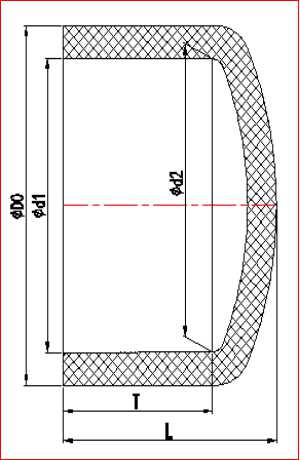 Cenit DIN CPVC Pressure Pipe Fitting End Cap DN15/20/25