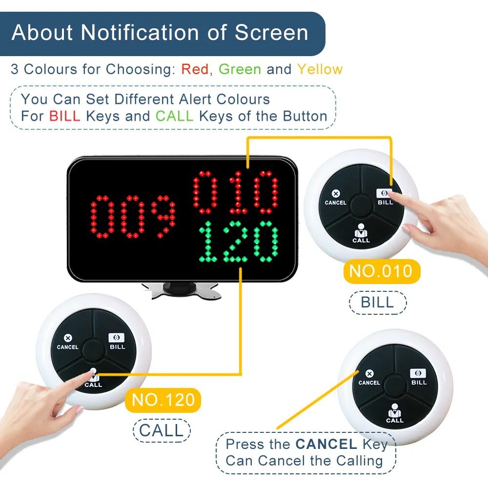 Restaurant Service Call Button Wireless Button Wireless Call Bell System
