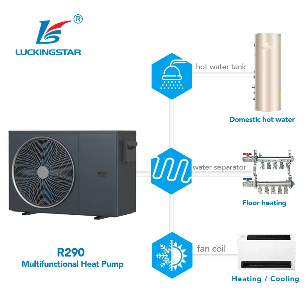 Good Quality High Efficiency Reliable R290 Heat Pump System Used for Cooling