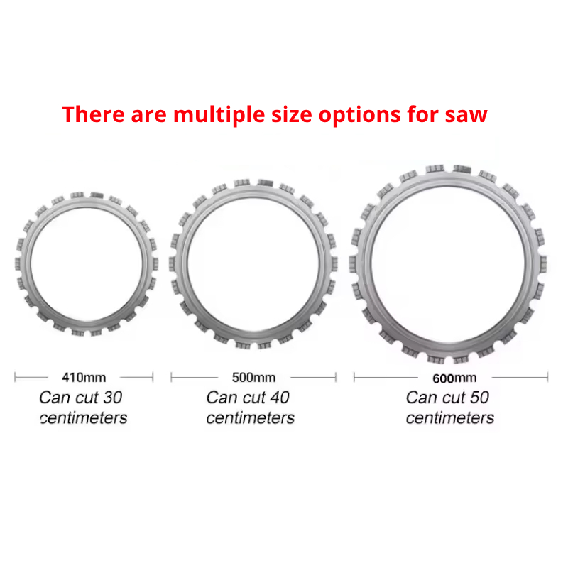 Glgw High-Power Brushless 60cm Saw Blade Ring Saw Handheld Wall Chaser Concrete Cutting Machine