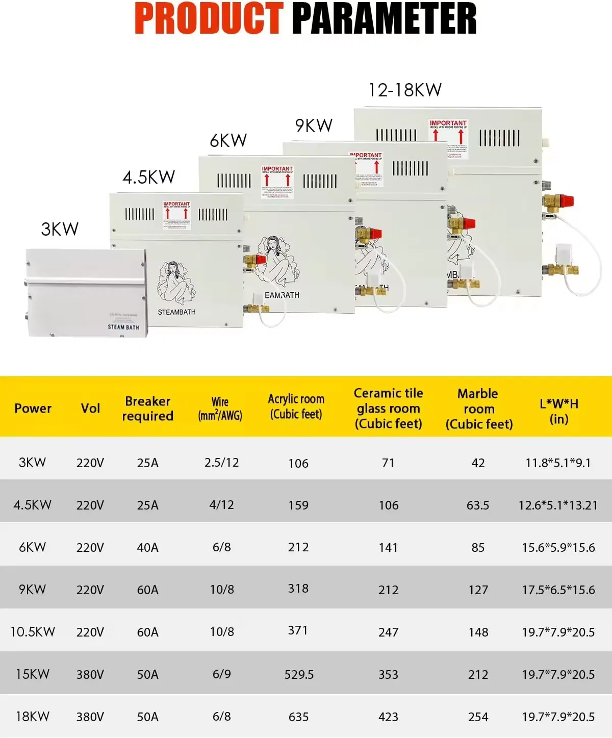 Парогенератор STCMOET для сауны, 3-18 кВт