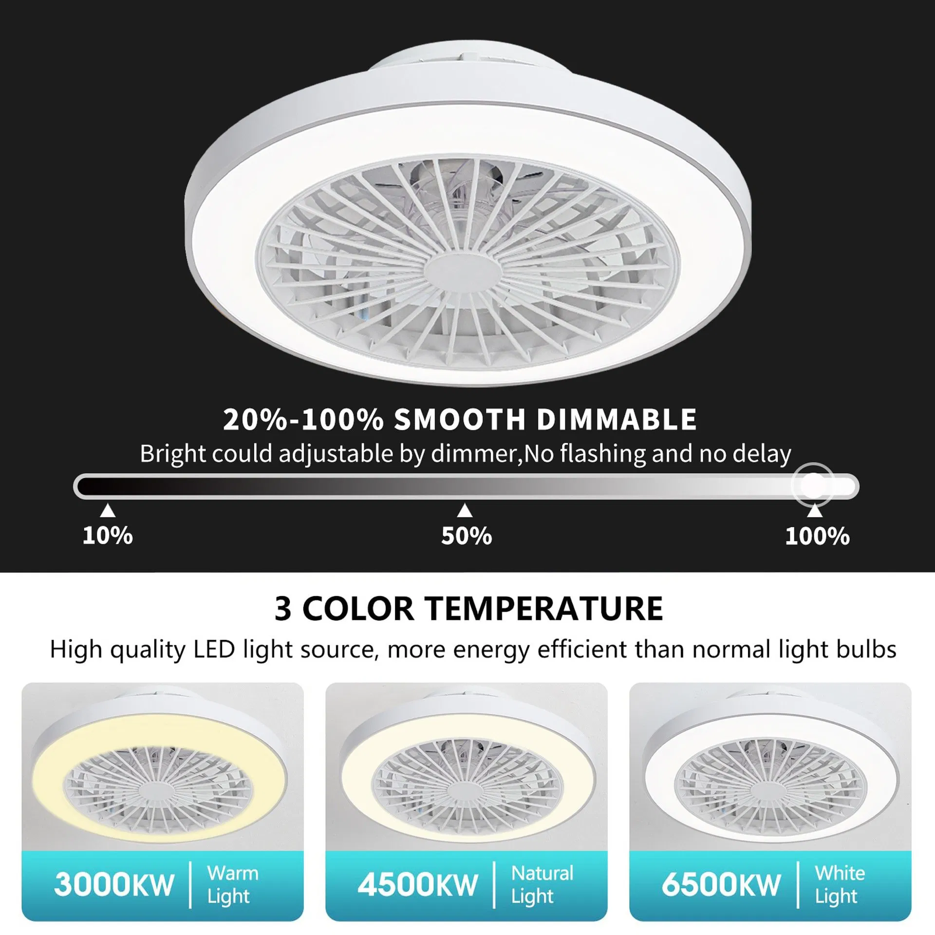 Low Noise Bedroom Small 220 Volts Remote Control APP Control Smart Modern Chandelier LED Ceiling Fan with Light
