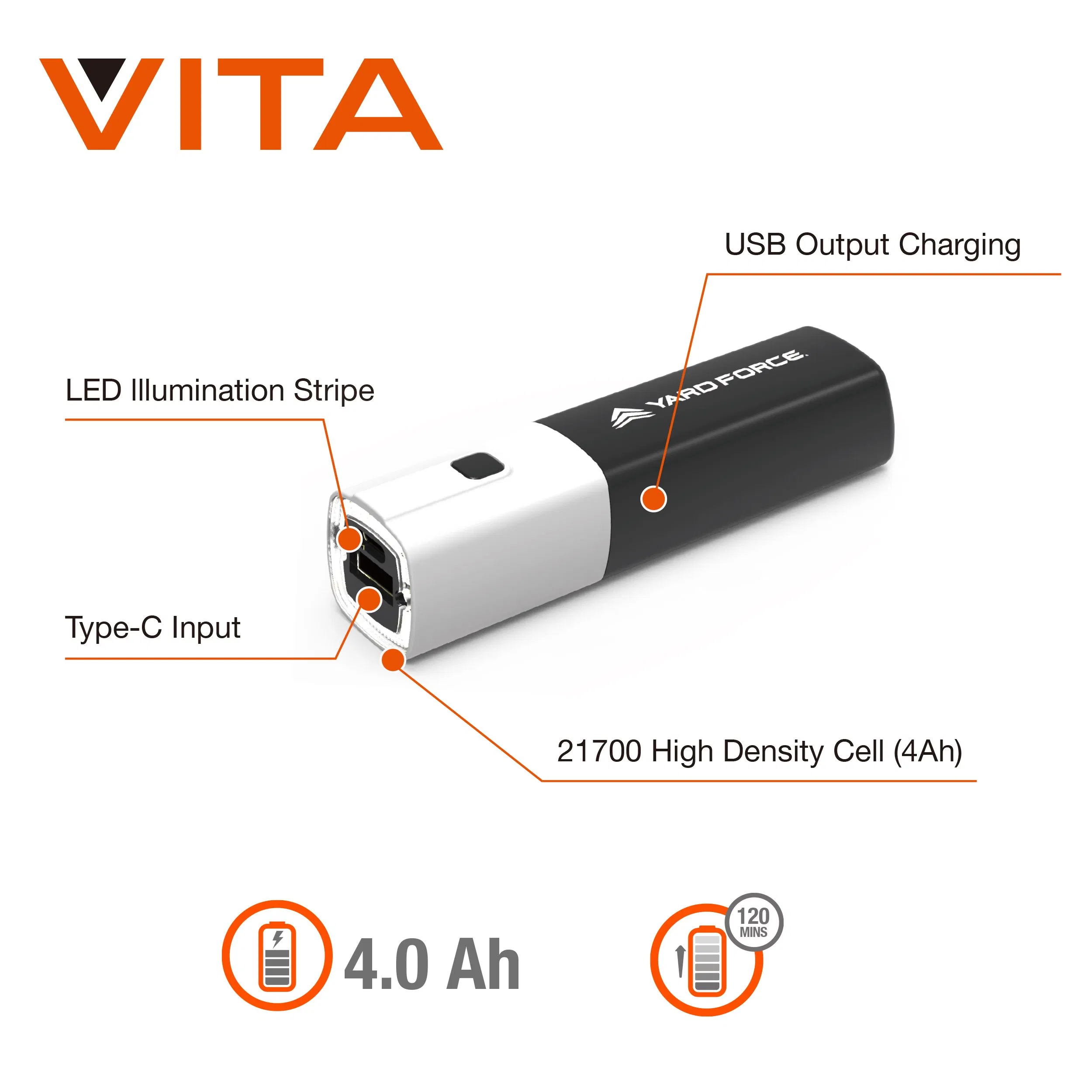 Yard Force Vita Hand Tool Set for Gardens and 4V Balconies with Portable Box and Lithium Ion Battery - Hx V06s